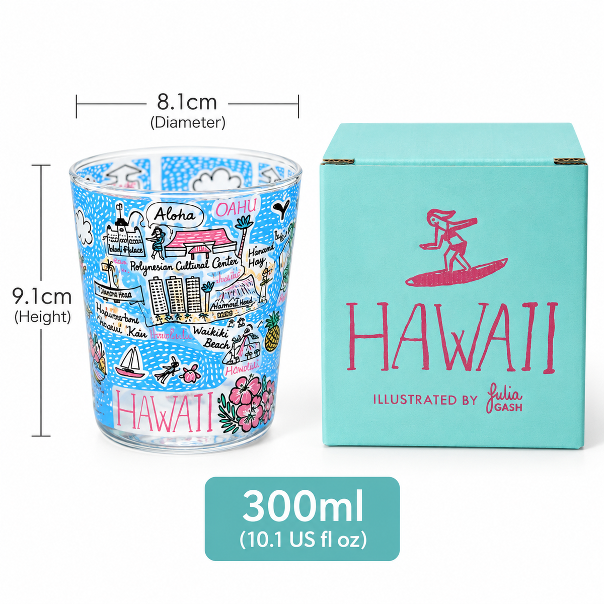 Illustrated City Glass Tumbler – Travel Landmark Glass Cup